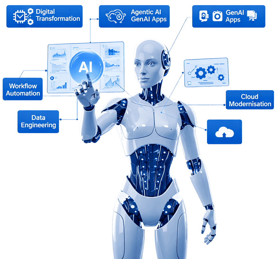 AI Technology Illustration